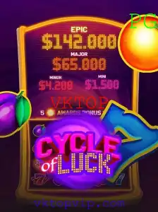 CycleofLuck: Explorando o Mundo do Jogo e a Palavra-chave VKTOP